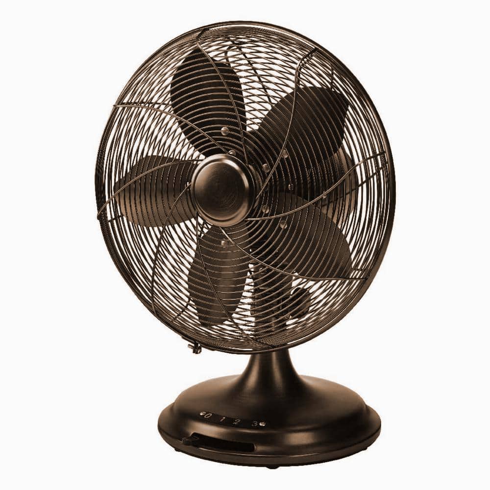 Ecohouzng 12 inch Retro Desk Fan