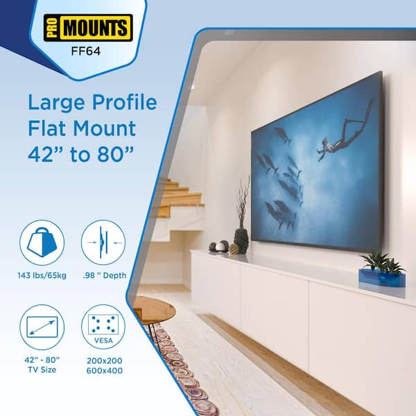 ProMounts Large Slim TV Wall 165lbs. VESA 200x200 to 600x400 FF64 - The Home Depot