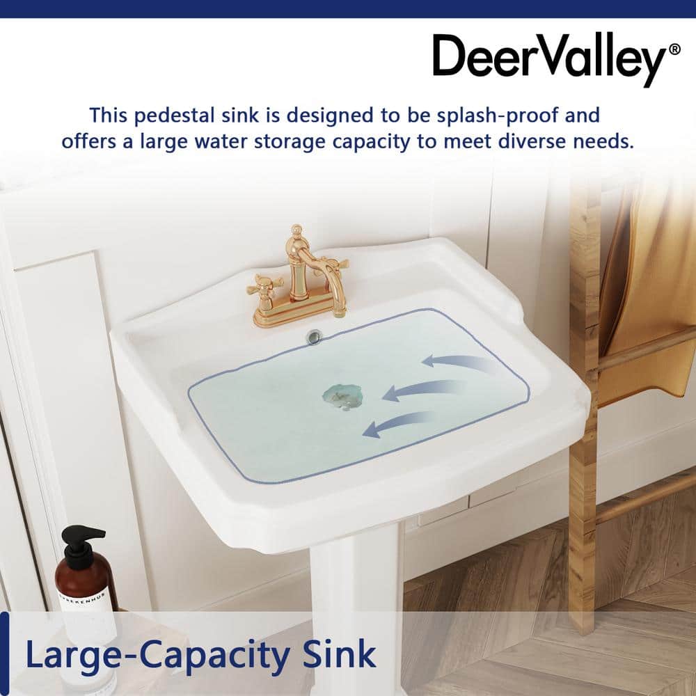 Dynasty 35.5" White Ceramic Pedestal Bathroom Sink with Overflow