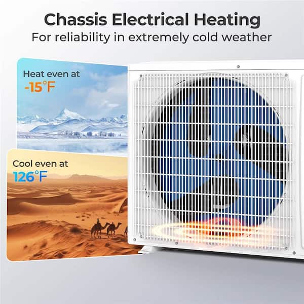 12000 BTU 24 SEER Ductless Mini Split Heat Pump with 13 ft. Lines Air Conditioner Cools 750 sq. ft. 208-230-Volt AC Unit