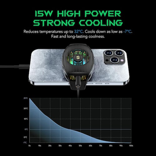 Phone Cooler for Gaming Fun Cooler 4, Wired Mobile Phone Cooling Fan Lightweight Quiet with RGB Light BIBIVIS Telephone Accessories