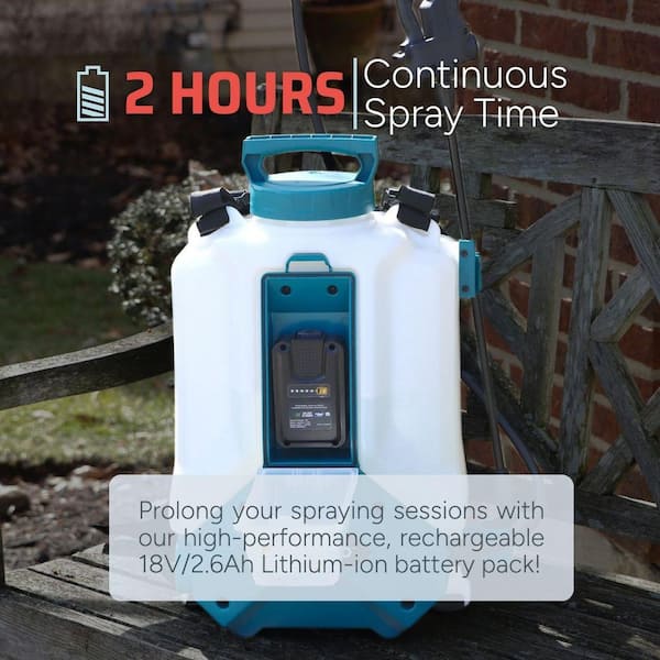 SPRAYMATE Tornado 18-Volt Battery Powered Backpack Sprayer (4 Gal