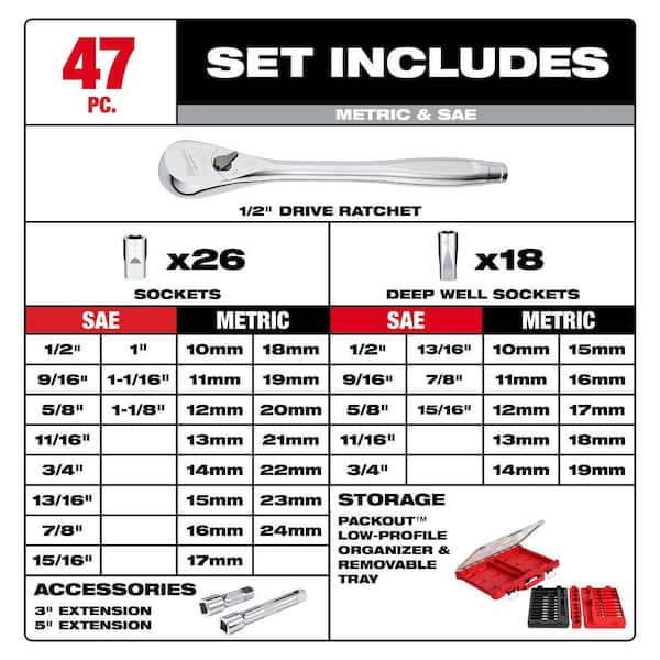 Milwaukee - 1/2 in. Drive SAE/Metric Ratchet and Socket Mechanics Tool Set with PACKOUT Case (47-Piece)