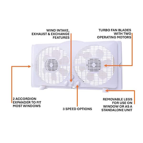 Portable Window Fan UNIWARE 9 Portable Twin Window Fan - 2-Speed Dial ...
