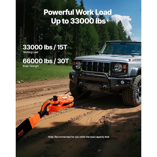 30 T Snatch Block for Winch Recovery, 66,000 lbs. Break Strength Pulley System with 0.4 in.-0.55 in. Rope, Heavy Duty
