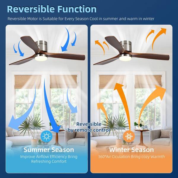 その他 NEIGHBORHOOD - neighborhood CM . V600 / A-FAN UHP9070 Modern Indoor Ceiling Fan, 9.9