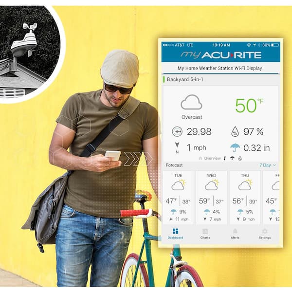 AcuRite Iris High-Definition Direct-to-Wi-Fi Display (with Lightning  Detection Option)