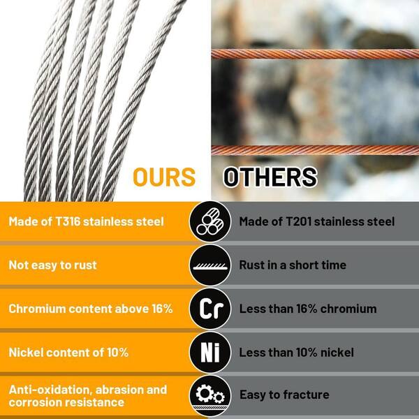 Angel Sar 500 ft. 1/8 in. T316 Stainless Steel Rebar Cable, 1850