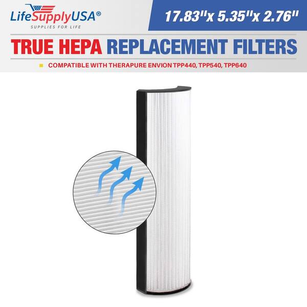 True HEPA Filter Replacement Compatible with Therapure Envion TPP440, TPP540, TPP640 Air Purifier