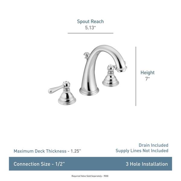 MOEN Weymouth 8 in. Widespread 2-Handle High-Arc Bathroom Faucet