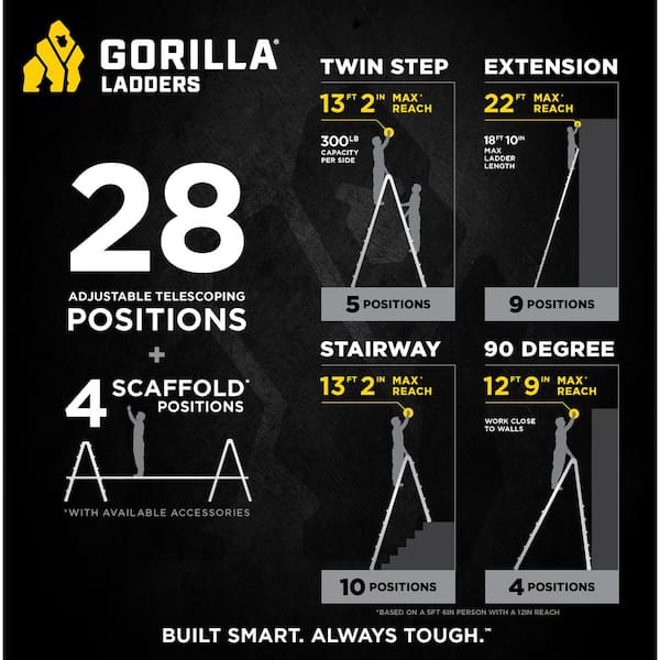 22 ft. Reach Aluminum Multi-Position Ladder w/ Project Bucket, Tool Hangers, 300 lbs. Load Capacity, Type 1A Duty Rating