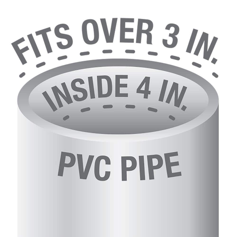 White PVC 3-4 Inch Closet Flange