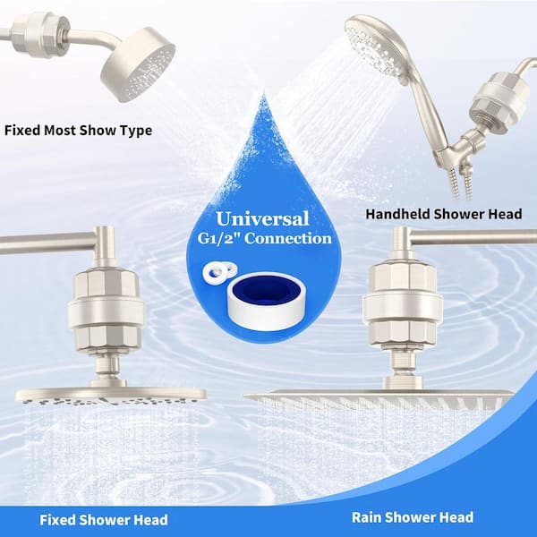 Lukvuzo 20-Stage Shower Head Filter for Hard Water High