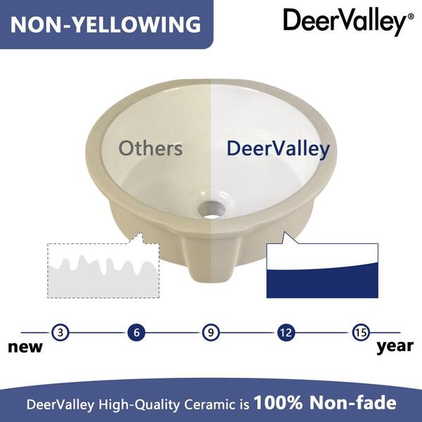 DEERVALLEY 16 in. Round Undermount Bathroom Sink In White Glazed