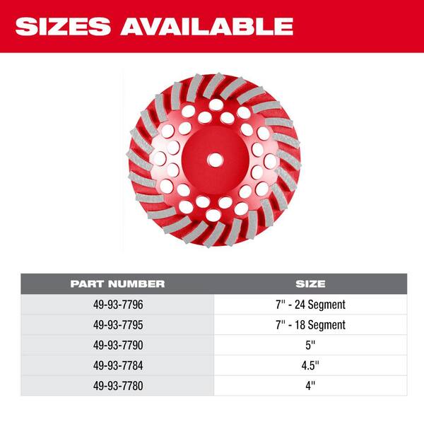 Milwaukee 7 in. Turbo 24 Segment Diamond Cup Wheel 49-93-7796