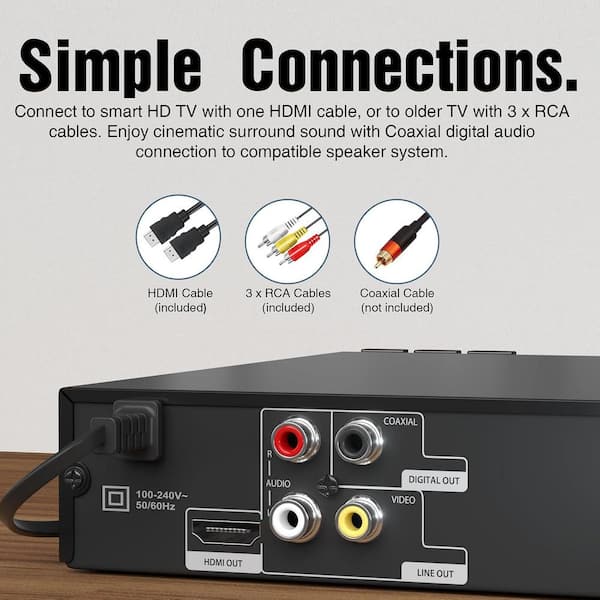 Ahfiwaso 1080P Region-Free DVD Player for TV,Plays All