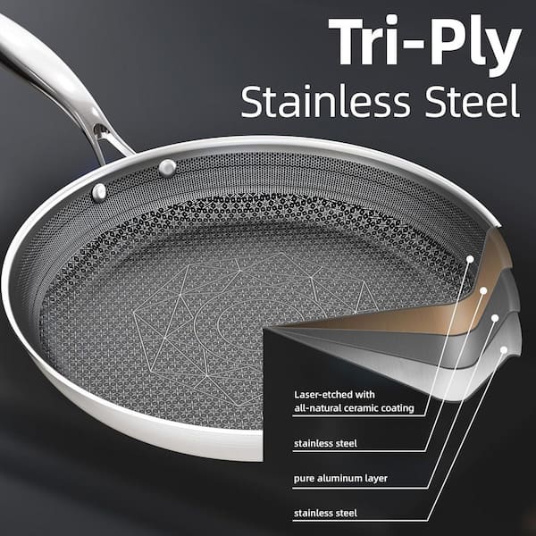 Is tri ply stainless steel safe? The evidence