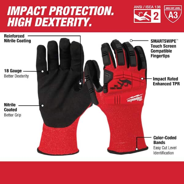 milwaukee level 3 gloves