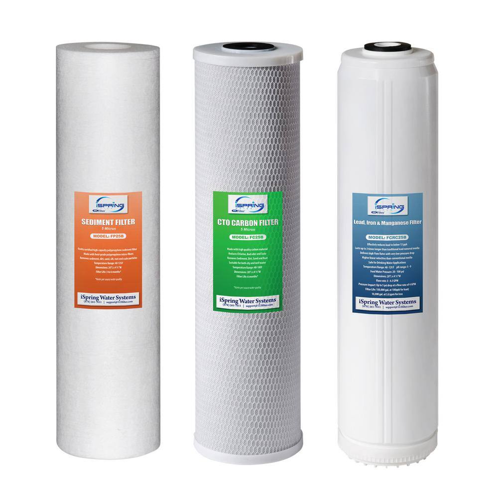 ISPRING 3-Stage 20 in. Whole House 3-Piece Replacement Filter Pack ...