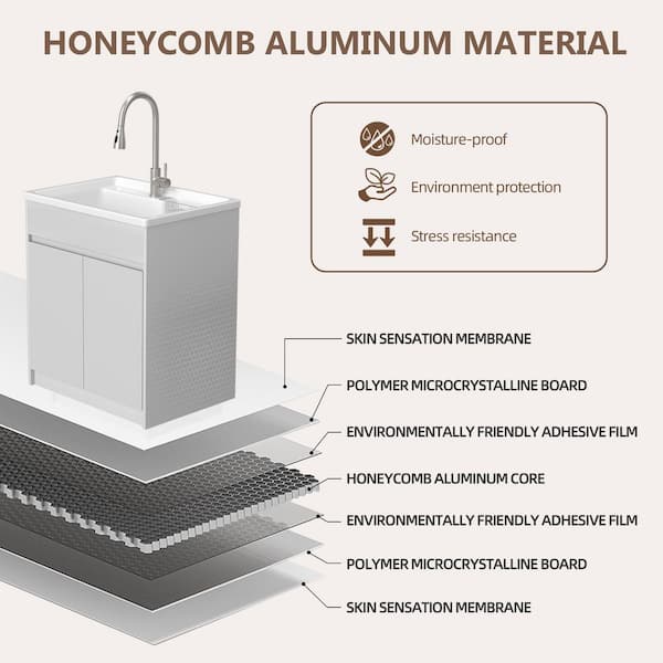 Zeafive 30 in. W x 22 in. D x 36 in. H Drop-in Freestanding