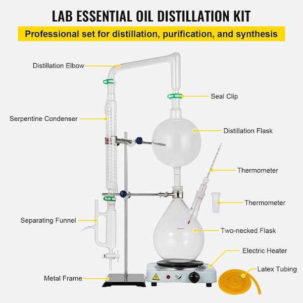 Purification Essential Kit | Purification Essential Oil Kit