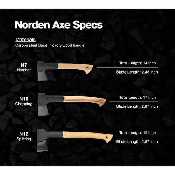 Fiskars 14 in. Hickory Wood Handle Norden Camp Hatchet 1072702
