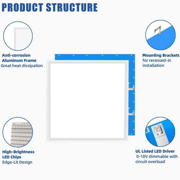 Bieuoram 2 ft. x 2 ft. 5800 Lumens Integrated LED Flat Panel Light, 5000K Daylight Dimmable Commercial Light for Office (10-Pack)