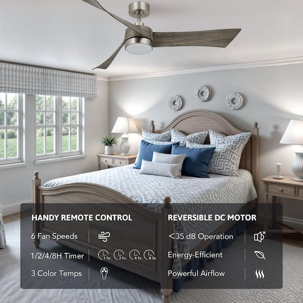Merra 54 in. Integrated LED Indoor Satin Nickel Ceiling Fan with