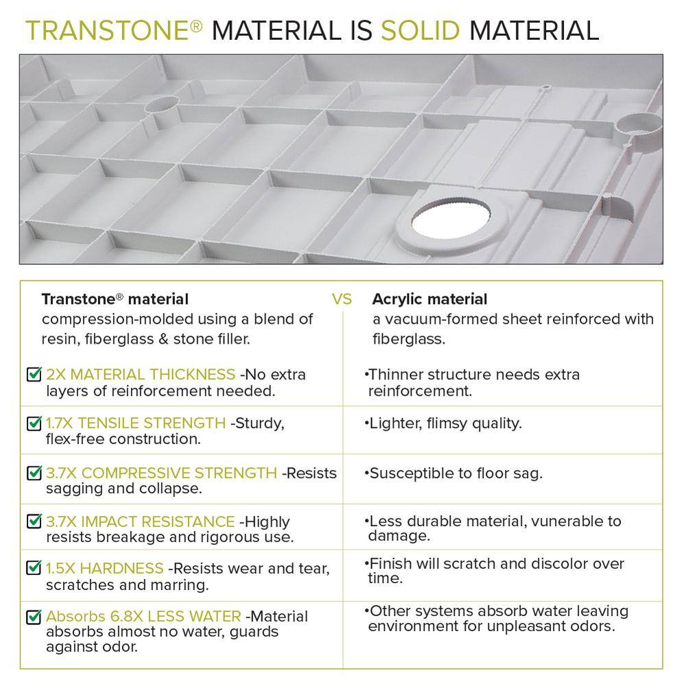Transolid 48" x 32" White Transtone Shower Base