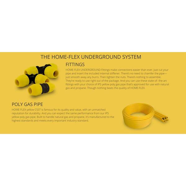 Details about   Fusamatic 1-1/4" IPS Coupling 