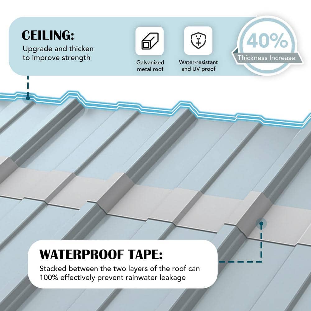 Gray 10' x 20' Heavy Duty Metal Carport with Peak Roof