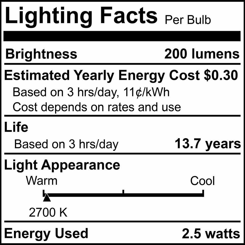 Dimmable White Decorative LED Candelabra Bulb