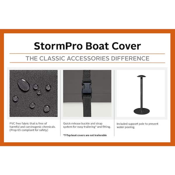Classic Accessories StormPro Heavy-Duty V-Hull Inboard/Outboard Boat Cover, Fits Boats 21 ft 6 in - 22 ft 6 in Long x 96 in Wide