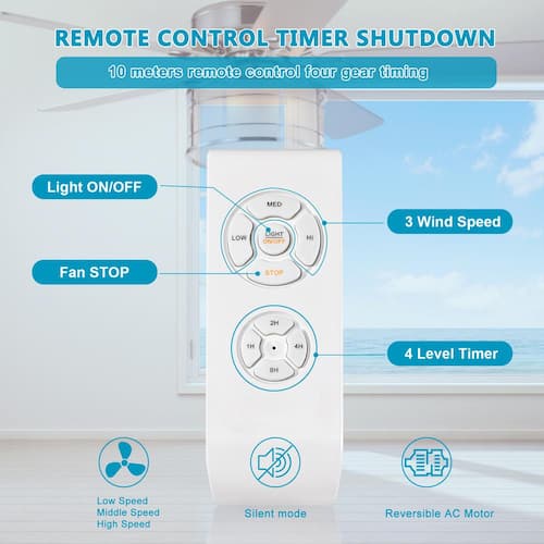 52 in. Indoor Chrome Ceiling Fan with Drum Lampshade, 2-Color-Option Blades and Remote Included Ceiling Fans With Lights