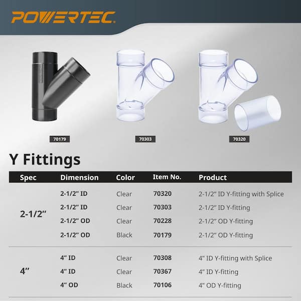 4 in. Y-Fitting Dust Hose Connector for Dust Collection Systems