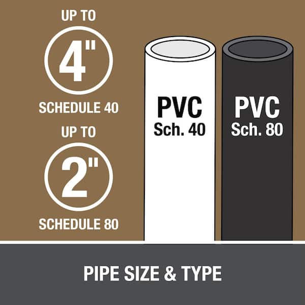 Oatey - 16 oz. Regular Clear PVC Cement