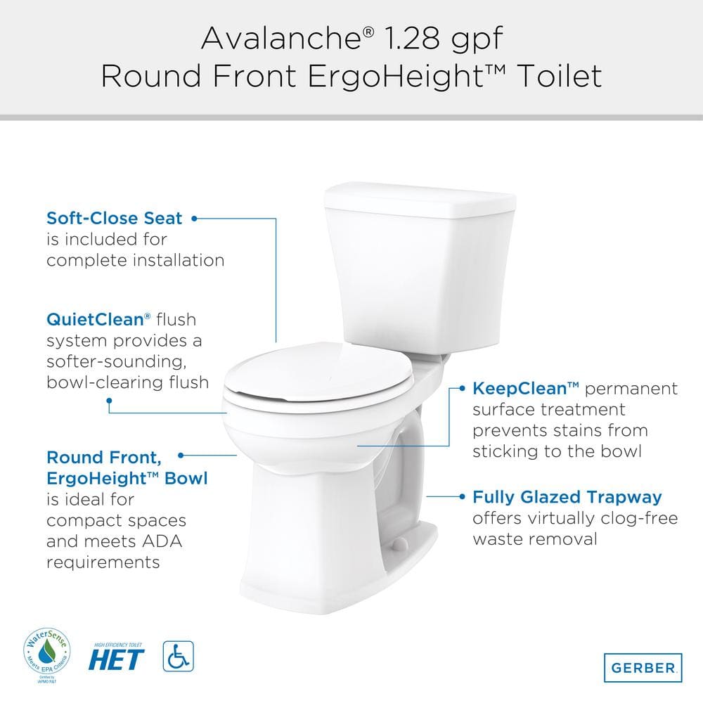 White Round High Efficiency Two-Piece Toilet