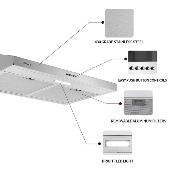 https://images.thdstatic.com/productImages/4226ae84-b646-4c3d-a1ce-a8b3a755b50a/svn/silver-jeremy-cass-under-cabinet-range-hoods-fsjt-ra-080312-4f_600.jpg