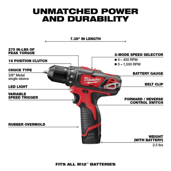 Milwaukee M12 2407-22 12V 3/8 inch Cordless Drill Driver Kit for sale online