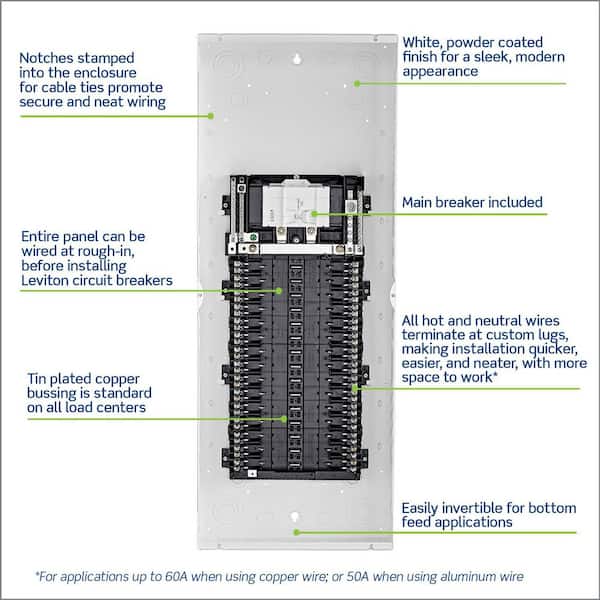 Leviton 125 Amp 30-Space, 30-Circuit Indoor Load Center with Main