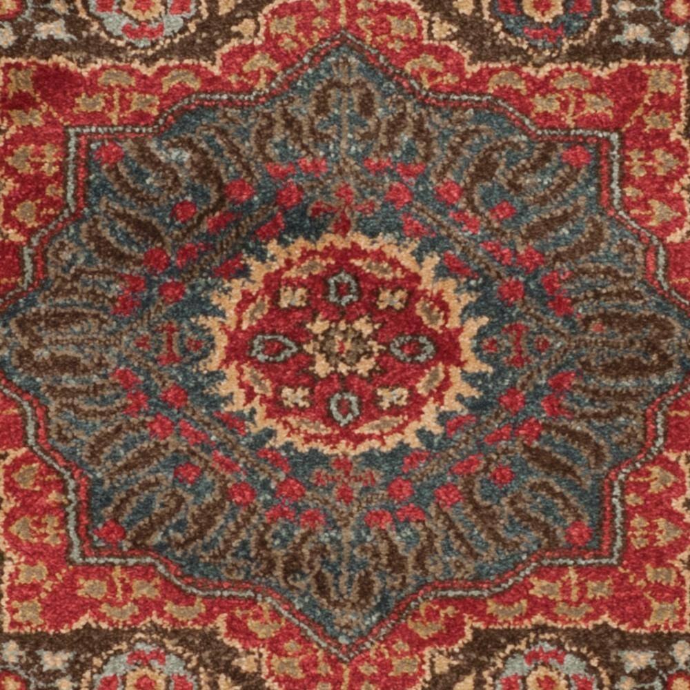 Mahal Navy and Red Synthetic Persian Style Runner Rug