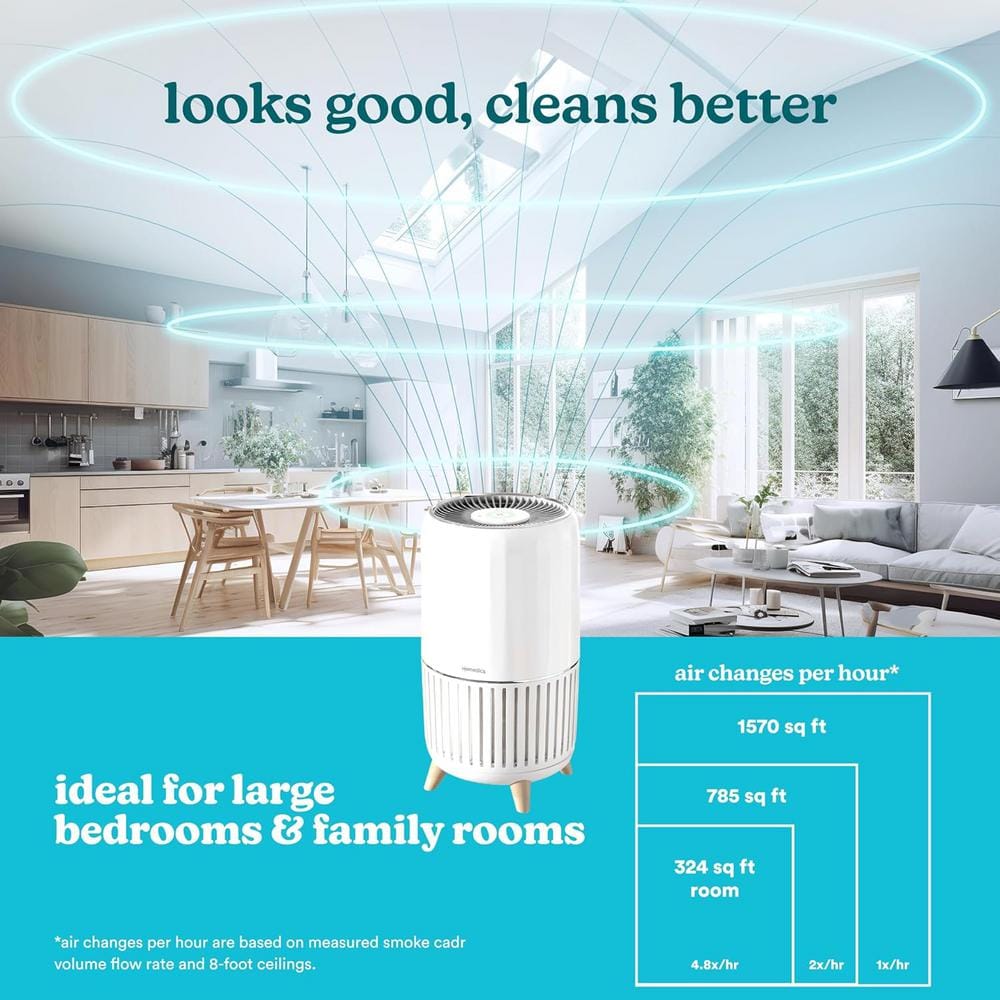 HoMedics T200 Air Purifier - Thumbnail 4