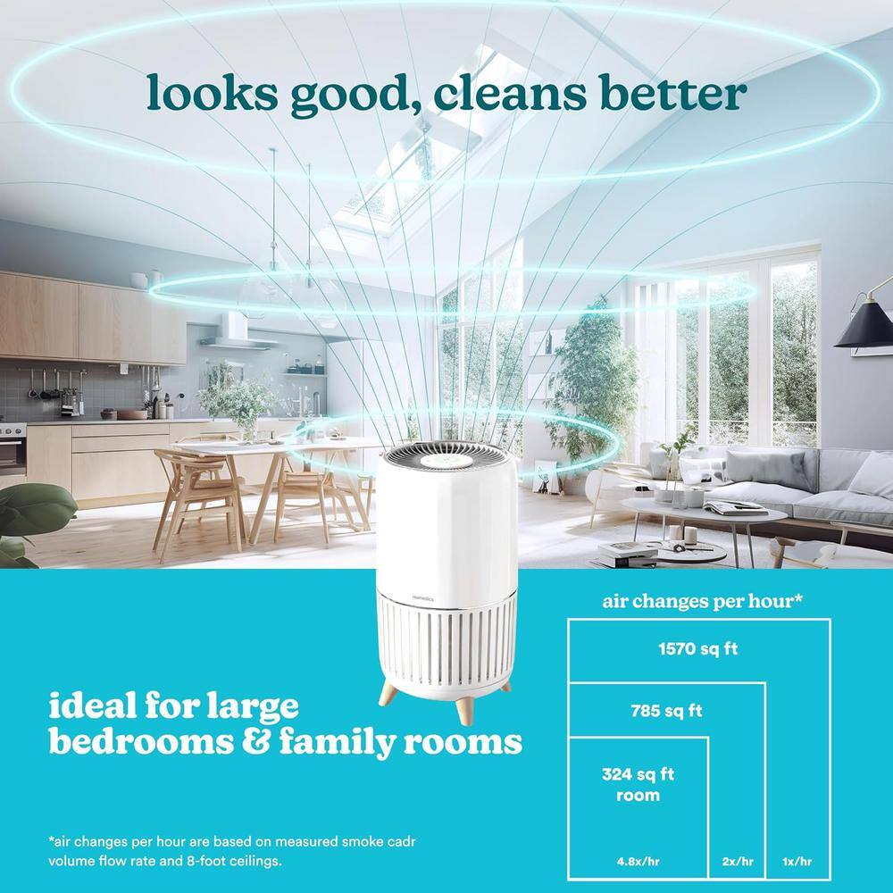 White Smart HEPA Air Purifier with UV-C and Voice Control