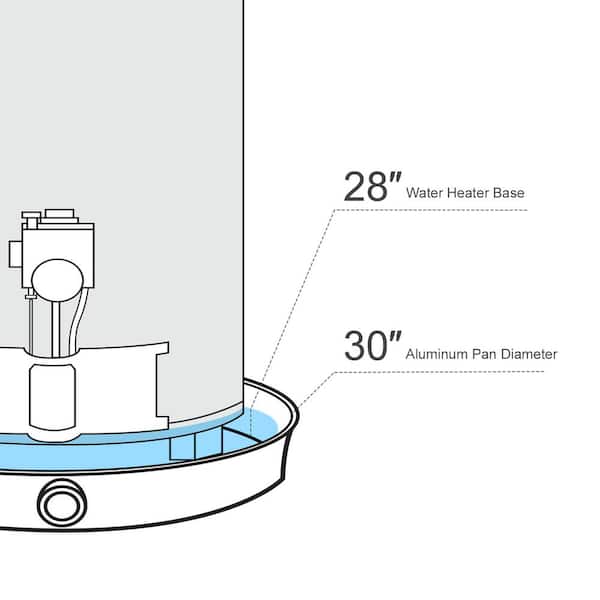 30 in. Aluminum Water Heater Drain Pan 30 in. Aluminum Water Heater Drain Pan