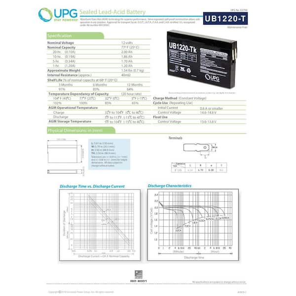 UPG 12-Volt 18 Ah I1 Terminal Sealed Lead Acid (SLA) AGM, 49% OFF