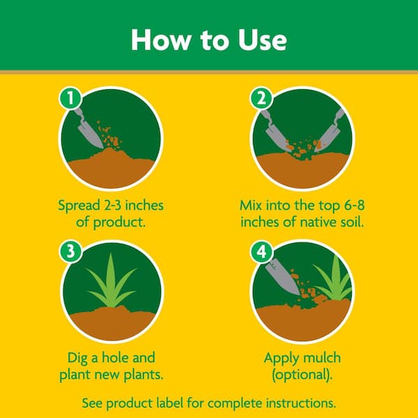 How to Use Garden Soil: Expert Tips for Thriving Plants