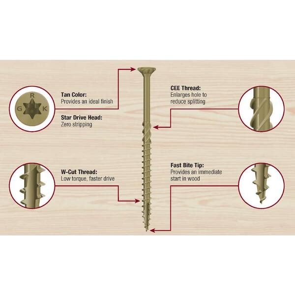 GRK Fasteners #8 x 2 in. Star Drive Bugle Head Deck Elite Wood Deck Screw (1080-Pack)
