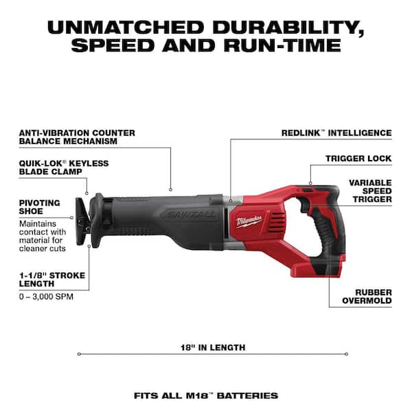 Milwaukee 2621-20-2630-20 M18 18V Lithium-Ion Cordless Sawzall Reciprocating Saw and 6-1/2 in. Circular Saw