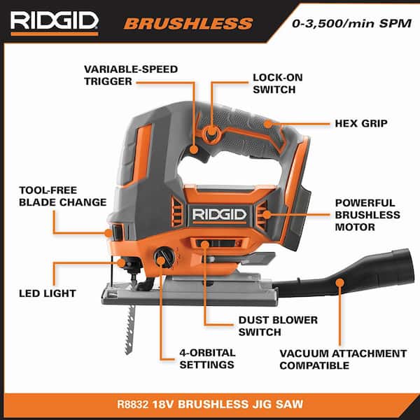 RIDGID 18V Cordless 3-Tool Wood Working Combo Kit with (2) 2.0 Ah Batteries and Charger