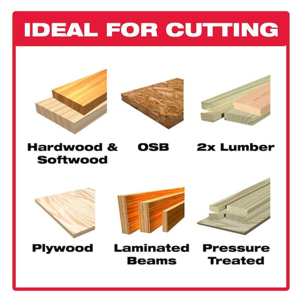 https://images.thdstatic.com/productImages/425c7838-2816-4733-927b-89d7cc325546/svn/diablo-table-saw-blades-miter-saw-blades-d0824x-e1_600.jpg